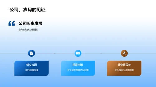 金融行业及XX公司投资策略