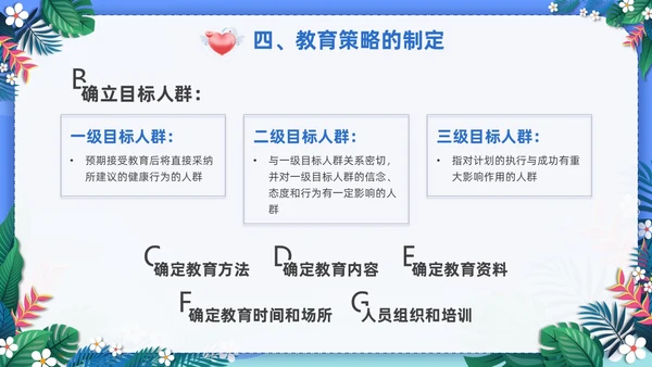 蓝色社区健康教育ppt课件社区健康教育与健康促进PPT模板健康宣教