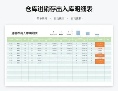 仓库进销存出入库明细表