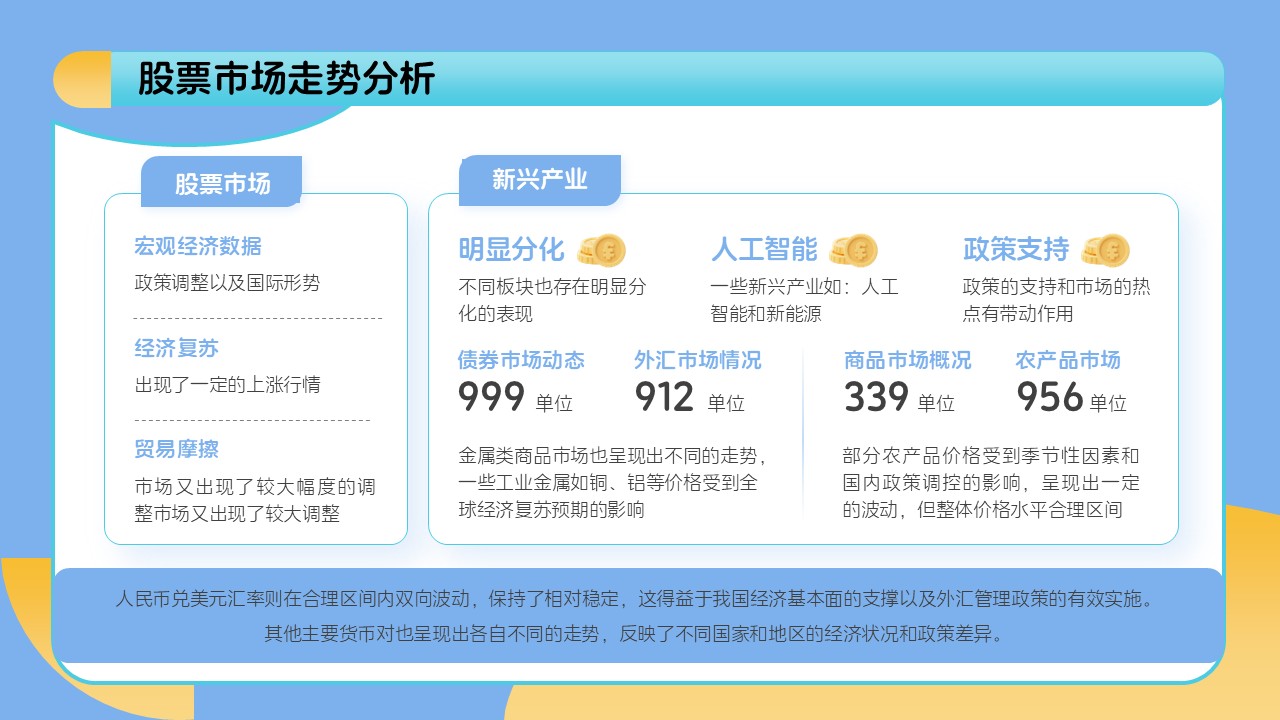 蓝黄色插画风年中总结报告ppt模板