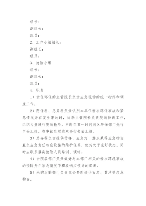 医院处置突发事件应急预案.docx