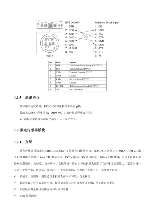 履带机器人使用说明指导书.docx