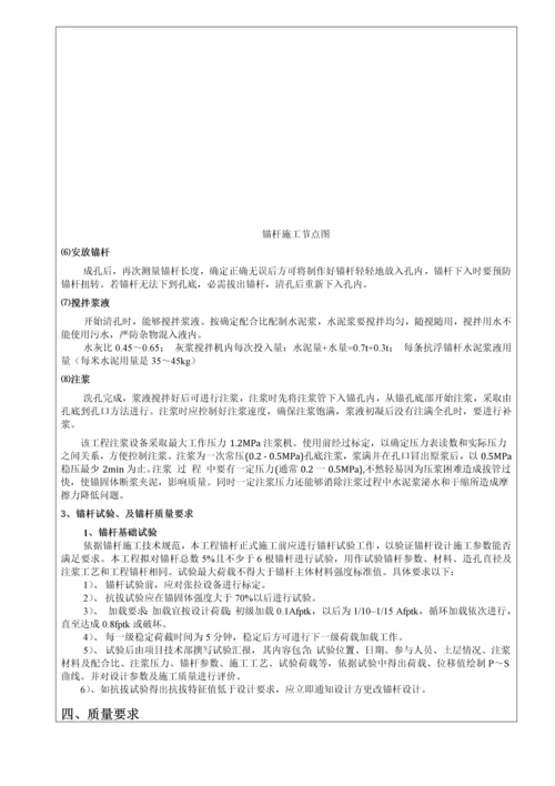 抗浮锚杆综合重点工程安全核心技术交底.docx