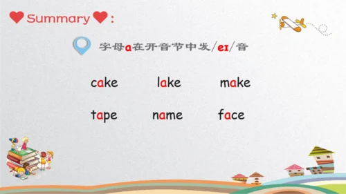 人教新起点小学英语三年级下册Unit1 Let's Spell