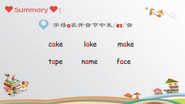 人教新起点小学英语三年级下册Unit1 Let's Spell