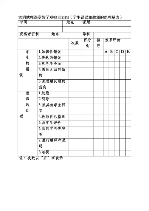 课堂观察量表范例完整资料