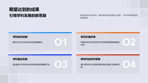 答辩报告：学科交叉研究PPT模板