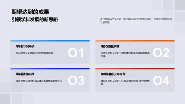 答辩报告：学科交叉研究PPT模板