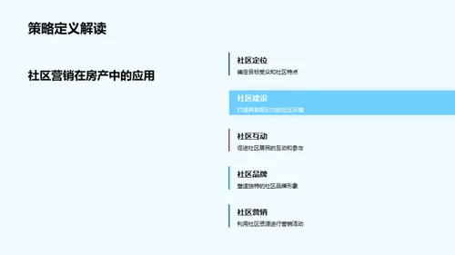 社区营销在房产中的影响