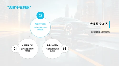 汽车行业新策略探索