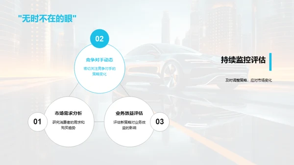 汽车行业新策略探索