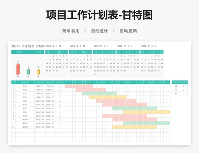 项目工作计划表-甘特图