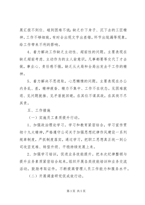 转作风严纪律实施方案 (3).docx