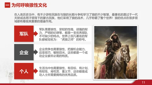 狼性文化企业培训PPT模板