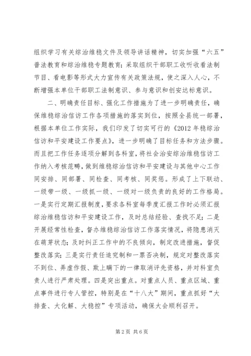 发展和改革局维稳综治信访工作汇报.docx