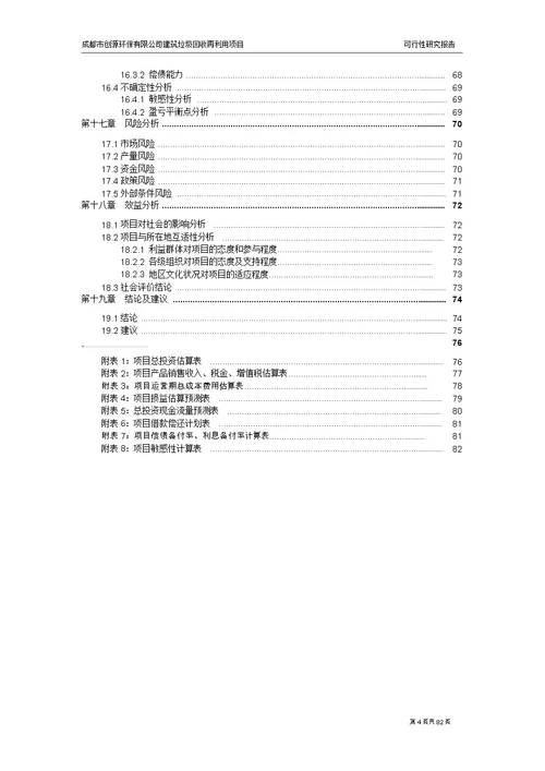 建筑垃圾再利用项目可行性研究报告V1.0