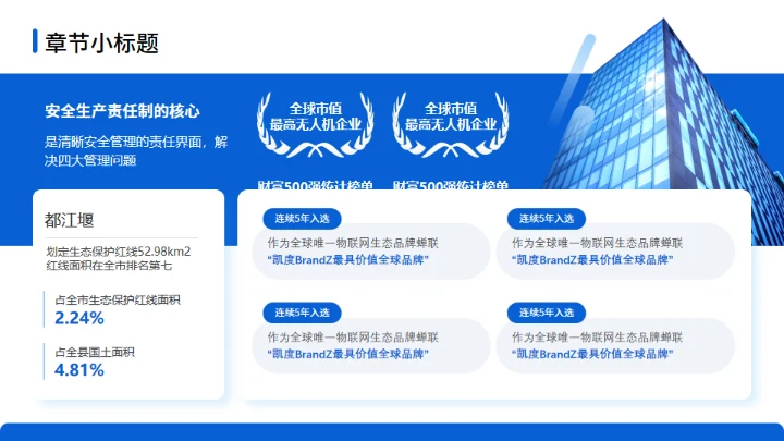 新能源技术研究与应用项目介绍通用PPT模板
