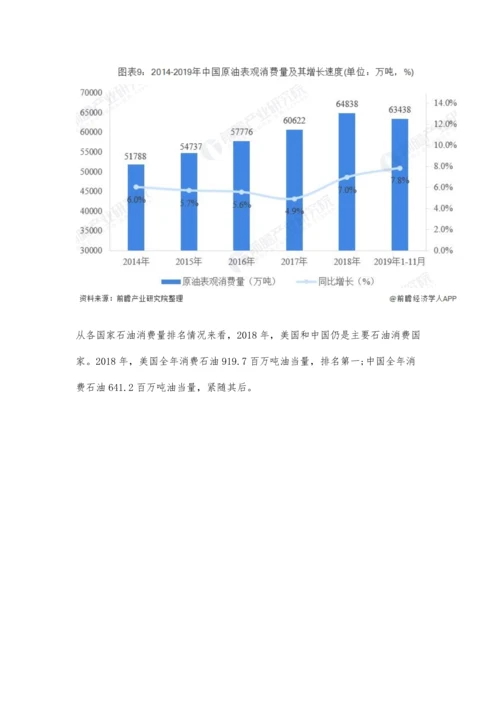 中国原油行业市场现状及发展前景分析-预计全年产量有望扭转三连跌势头.docx