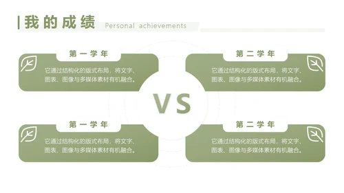 绿色小清新学生会竞选部长PPT模板