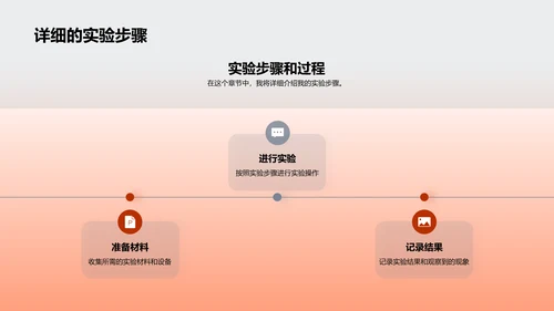 科学探索：实验之旅