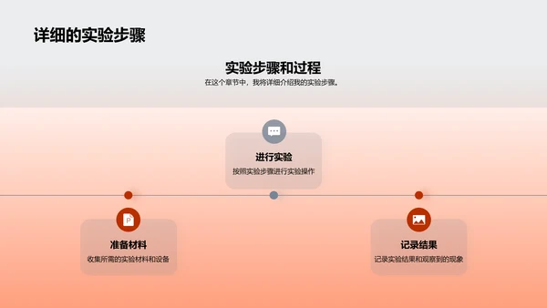 科学探索：实验之旅