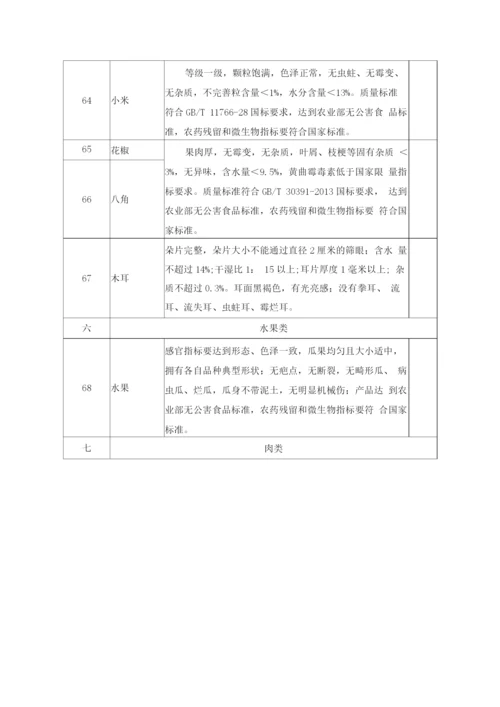 大宗食材品名规格及质量要求标准.docx