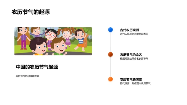 小满节气深度解析PPT模板