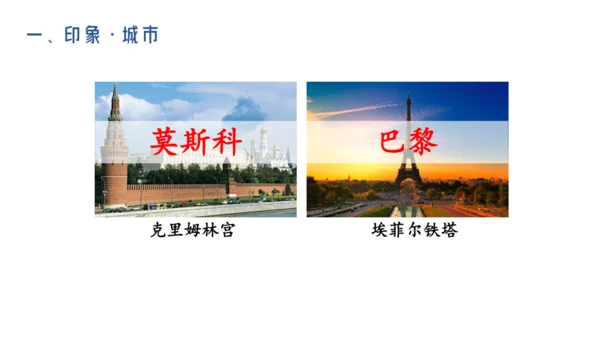 人文地理上册 3.6 不同类型的城市 课件（共20张PPT）