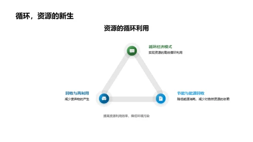 环保行动：企业的责任与机遇