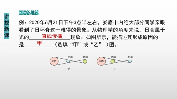 八年级物理上册（人教版） 4.1光的直线传播（课件） 31页ppt