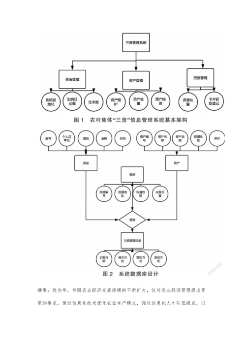 信息化在农业经济管理中的应用探讨.docx