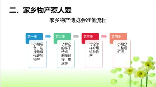 第14课 家乡物产养育我 课件 人教版道德与法治 二年级上册