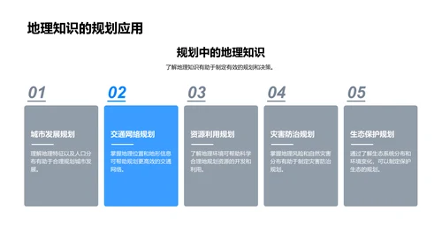 地理知识讲座PPT模板