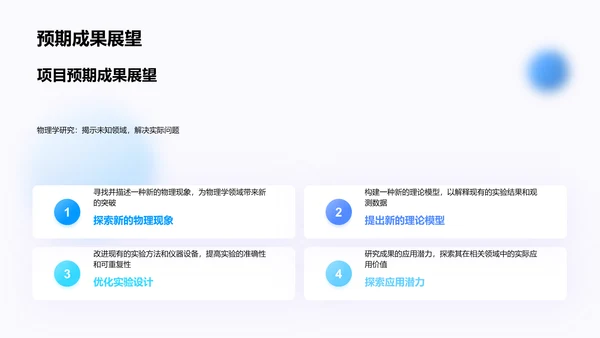 物理毕业答辩报告PPT模板