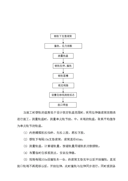 大塘铺封闭车站施组自改