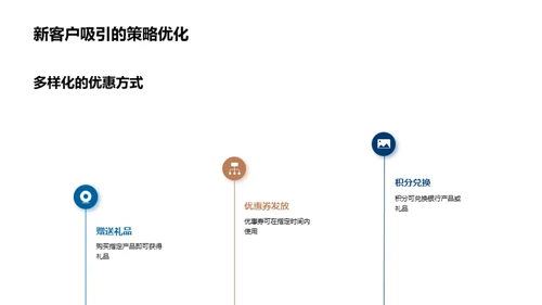 银行双十一营销新策略