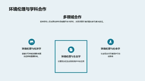 环境伦理与可持续发展