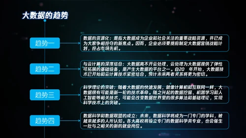 全球大数据数字产业PPT模板