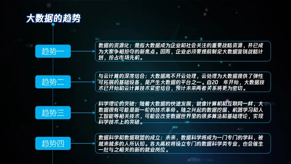全球大数据数字产业PPT模板