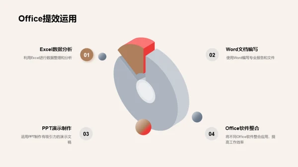 金融启蒙与办公技巧