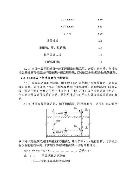 XXXX高层建筑测量施工方案