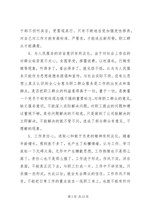 第一篇：党风廉政剖析材料文章标题：党风廉政剖析材料.docx