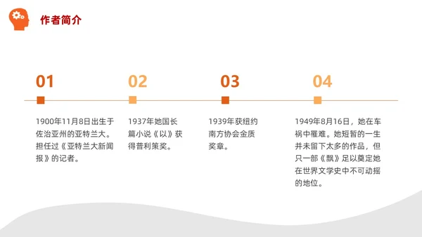 实拍风橙色飘不走的梦和人《飘》读书分享PPT课件