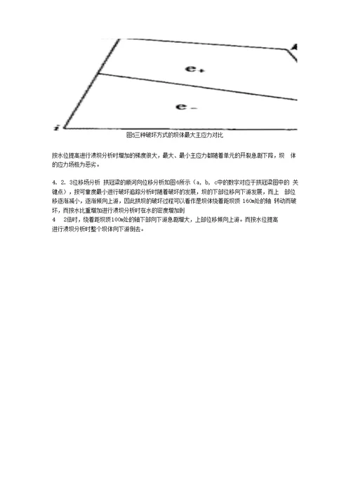 拱坝的破坏分析及超载问题探讨