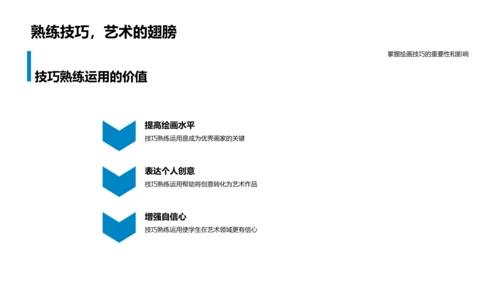 美术基础技巧教学PPT模板