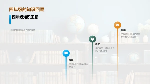 五年级学习全攻略