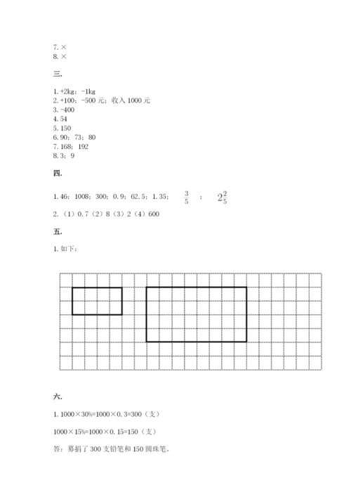 贵州省贵阳市小升初数学试卷精品（名校卷）.docx