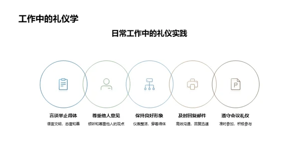 医保行业商务礼仪指南