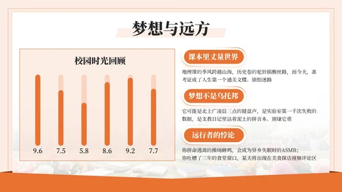 橙色系毕业季PPT模版
