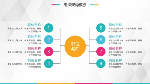 简约彩色企业组织架构图合集通用PPT模板